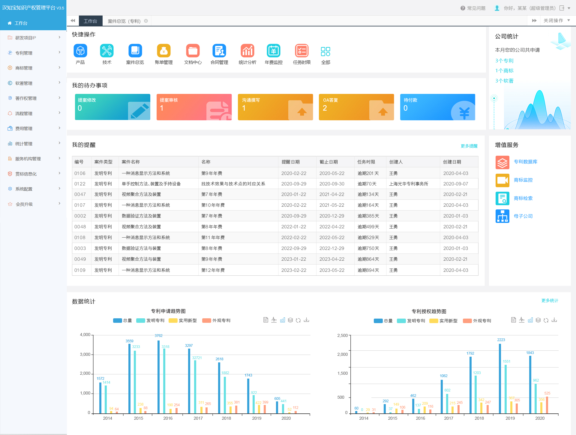 漢知寶企業知識產權管理平臺